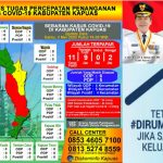 Update Data Kasus Covid-19 Kabupaten Kapuas Per 2 Mei 2020 Update Data Kasus Covid-19 Kabupaten Kapuas Per 2 Mei 2020